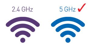 Wi-Fi 2_4ghz vs 5ghz frequency
