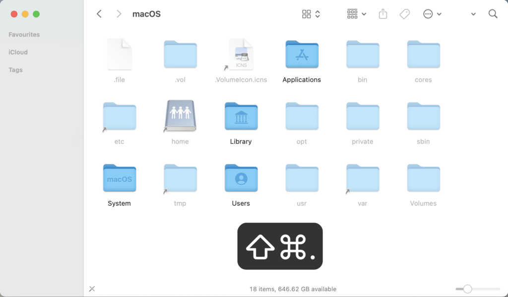 Screenshot from macOS Finder showing a Folder where hidden Files have been made visible